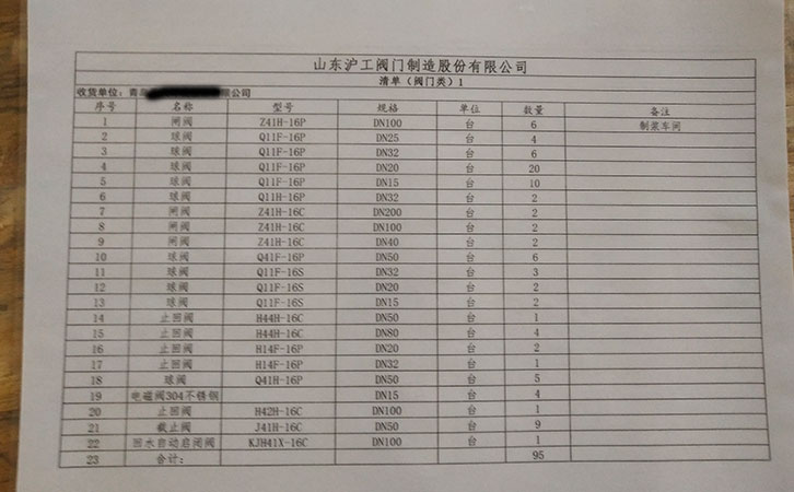 閘閥、球閥、止回閥發(fā)貨清單